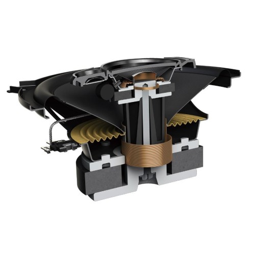 PIONEER    TS-A1370F 3-JŲ  JUOSTŲ GARSIAKALBIAI 