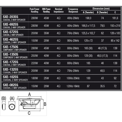 ALPINE   GARSIAKALBIAI AUTOMOBILIUI  SXE-2035S  KOKSIALINIAI 200 MM 8