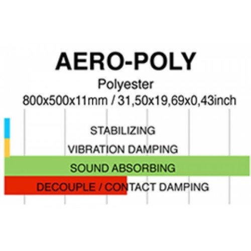 GLADEN AUDIO AERO-POLY