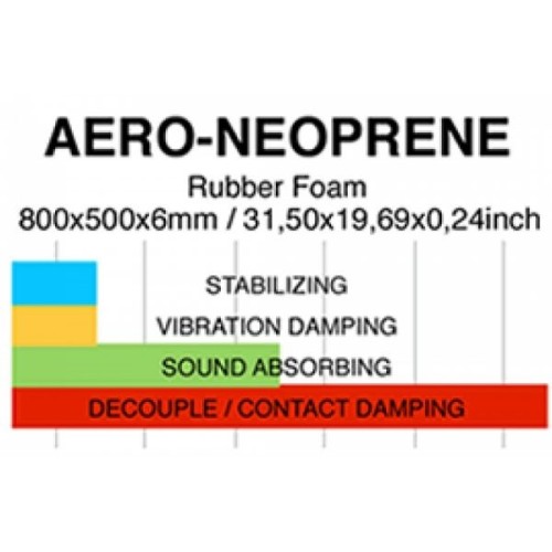 GLADEN AUDIO AERO NEOPRENE