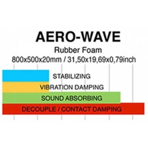 GLADEN AUDIO AERO-WAVE