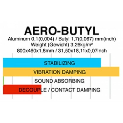 GLADEN AUDIO AERO BUTYL