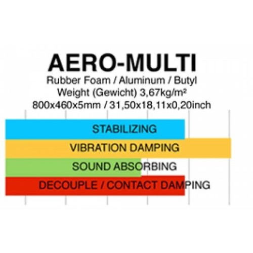 GLADEN AUDIO AERO MULTI