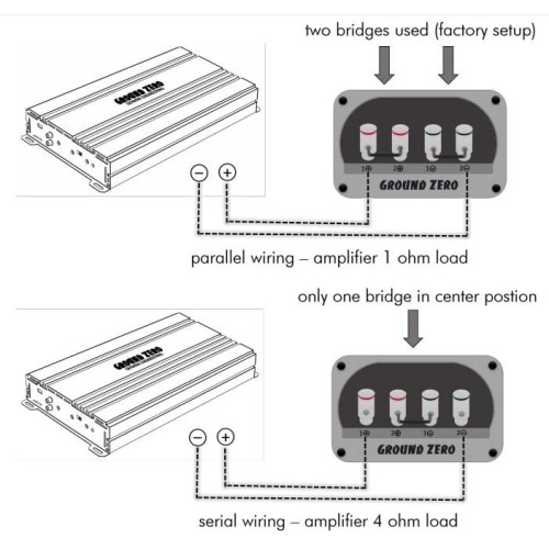 GROUND ZERO GZRB 16SPL