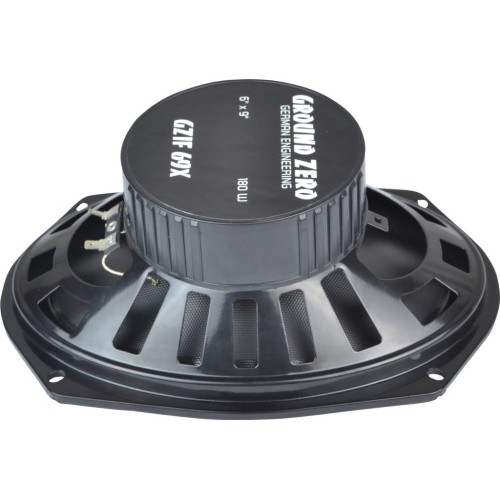 GROUND ZERO GZIF 69X