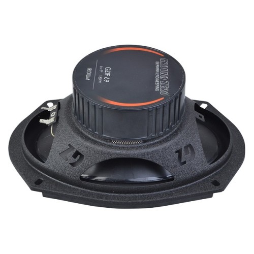 GROUND ZERO GZIF 69X