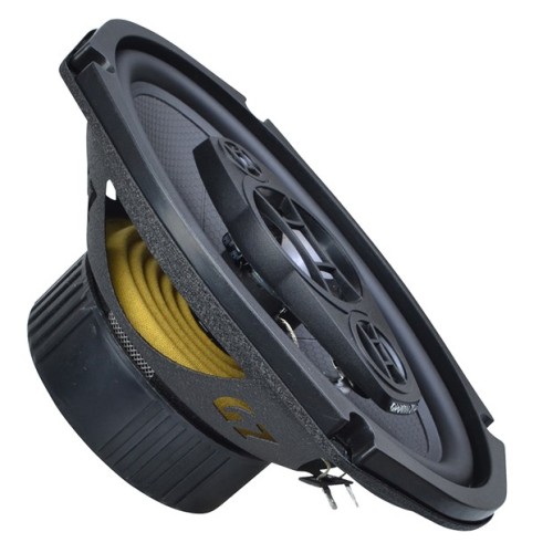 GROUND ZERO GZIF 69X