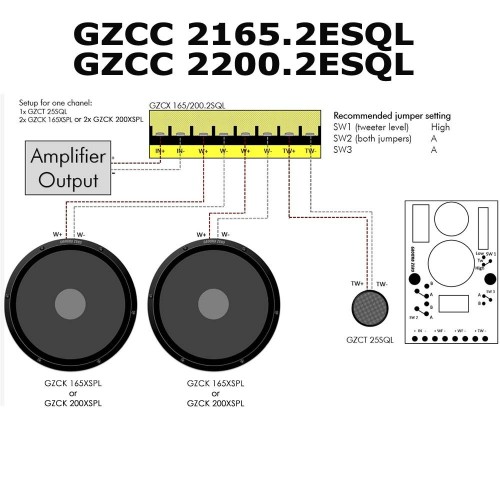 GROUND ZERO GZCC 2165.2ESQL GROUND ZERO GZCC 2165.2ESQL