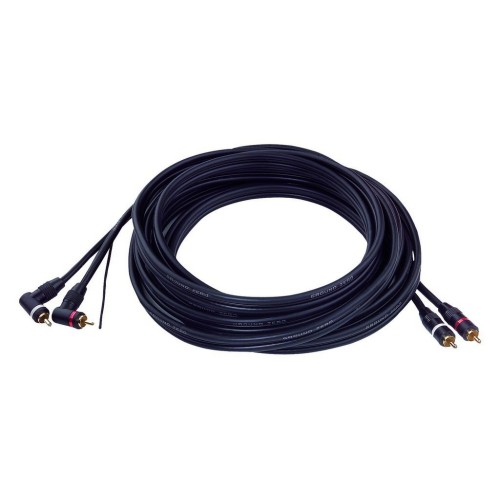 GROUND ZERO RCA-KAAPELI