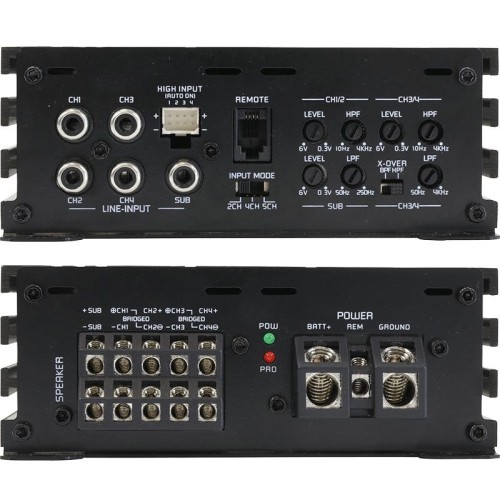 GROUND ZERO GZHA MINI FIVE