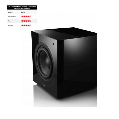 REVEL B10 BLACK GLOSS