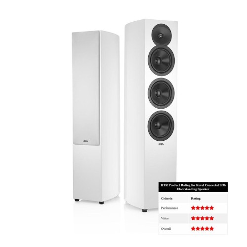 REVEL F36 WHITE GLOSS