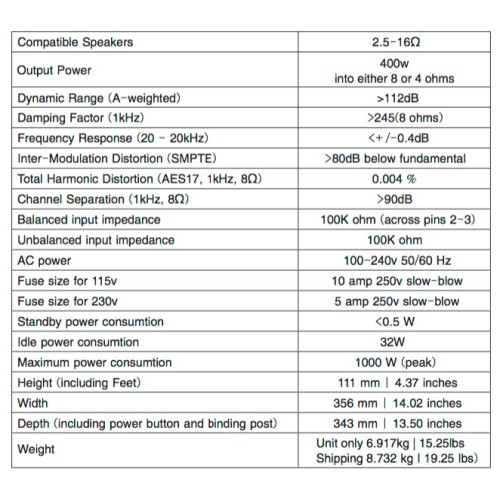 PEACHTREE  AUDIO GAN400 GLOSS EBONY MOCHA