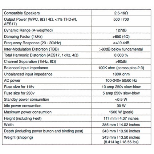 PEACHTREE AUDIO AMP500 GLOSS EBONY MOCHA