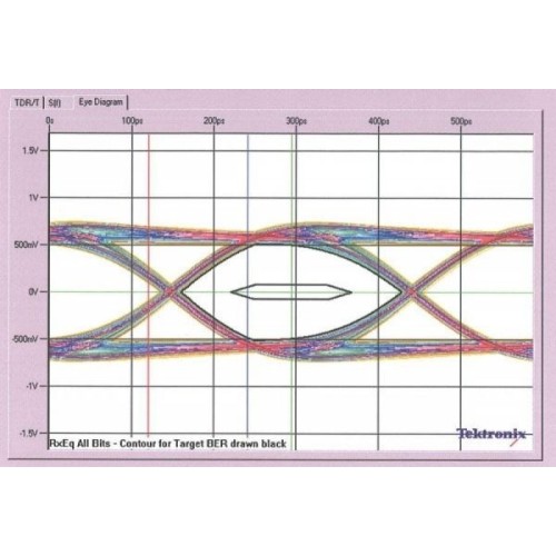 SUPRA HDMI HIGH SPEED ETHERNET WHITE 1M