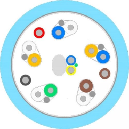 SUPRA HD5/S HDMI/DVI/DP BLUE