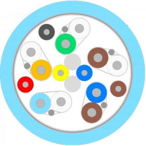 SUPRA HD5 HDMI/DVI/DP BLUE