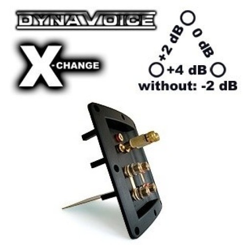 DYNAVOICE CHALLENGER M-65 EX V.4, GRINDINĖS GARSO KOLONĖLĖS, GALIA: 500W 