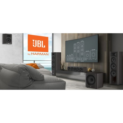JBL STUDIO 698, GRINDINĖ GARSO KOLONĖLĖ REKOMEND. STIPRINTUVO GALIA: 250W, DAŽNIŲ JUOSTA: 36HZ – 40KHZ, JAUTRUMAS: 90DB @ 1M, 2.83V 