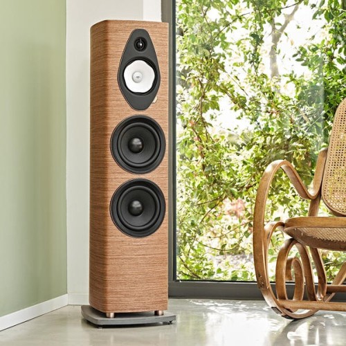 SONUS FABER SONETTO VIII G2, GRINDINĖ GARSO KOLONĖLĖ REKOMENDUOJAMA STIPRINTUVO GALIA: 50 - 400 W, DAŽNIŲ ATKŪRIMO DIAPAZONAS:  33 - 40,000 HZ 