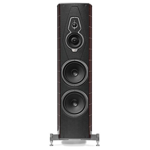 SONUS FABER AMATI G5 – AUKŠTOS KLASĖS GRINDINĖ KOLONĖLĖ. GALIA REKOMENDUOJAMA STIPRINTUVUI: 50 W – 450 W, JAUTRUMAS: 91 DB SPL (2,83 V / 1 M) 