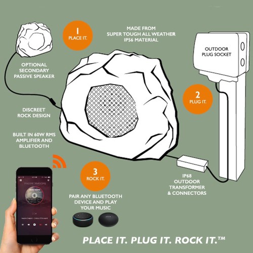 LITHE AUDIO ALL-IN-ONE BLUETOOTH OUTDOOR GARDEN ROCK SPEAKER SODUI SKIRTAS BELAIDIS IMITACINIS GARSIAKALBIS GALIA: 60 W (RMS), IP56 VANDENS ATSPARUMO STANDARTAS, VARŽA: 8 OMAI, THD+N 0.009%, 65HZ-20KHZ 