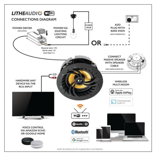 LITHE AUDIO WI-FI V2, BELAIDŽIŲ LUBINIŲ GARSIAKALBIŲ KOMPLEKTAS (PASYVUS/AKTYVUS) GALIA: 50W (RMS), D-KLASĖS STIPRINTUVAS, AIRPLAY 2 IR CHROMECAST 