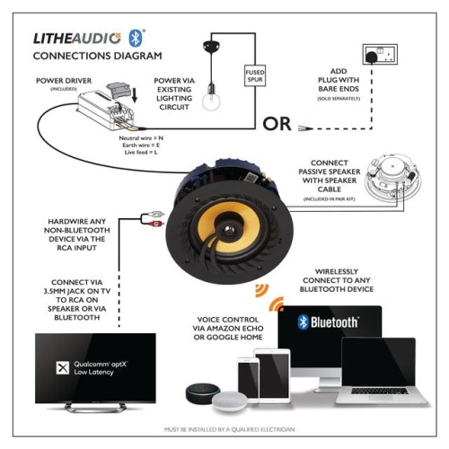 LITHE AUDIO BLUETOOTH 5 WIRELESS 6.5