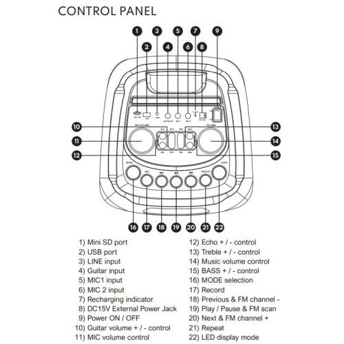 ARCSOUND HAZE PARTYBOX NEŠIOJAMA GARSO KOLONĖLĖ SISTEMA SU BEVIELIU MIKROFONU. LED APŠVIETIMU, SD/USB, GALIA 120 W, VEIKIMO TRUKMĖ: 11 VALANDŲ/ĮKROVA PER 8 VALANDAS, BLUETOOTH 5.0 