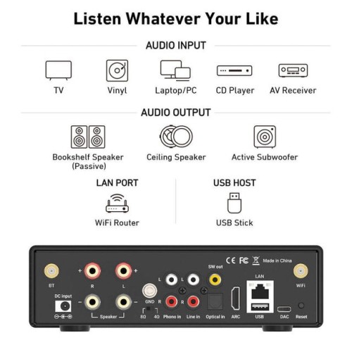 ARYLIC H50 32V HDMI ARC BELAIDIS IŠMANUS STEREO STIPRINTUVAS BELAIDIS STEREOFONINIS STIPRINTUVAS SU 