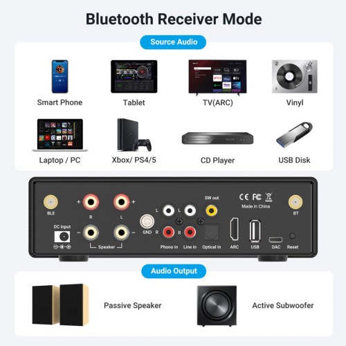 ARYLIC B50 BLUETOOTH STEREO STIPRINTUVAS SU AUDIO SIŲSTUVU GALIA 2 X 50W  HDMI ARC, USB GROTUVAS, PROGRAMĖLĖ TELEFONUI, APTX HD  