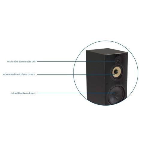 WHARFEDALE CRYSTAL 4 RINKINYS NAMŲ KINO SISTEMA, NEMOKAMAS PRISTATYMAS