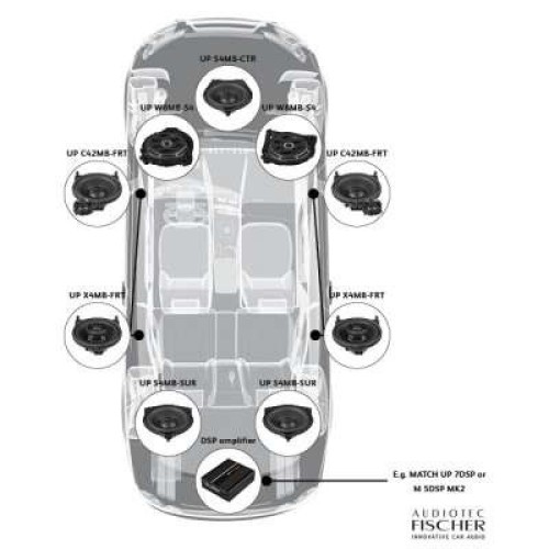 HELIX MATCH UP-S4MB-CRT, CENTRINIS GARSIAKALBIS AUTOMOBILIUI, GALIA 120 W, DAŽNIŲ DIAPOZONAS 90HZ – 20 000HZ, JAUTRUMAS: 89 DB 