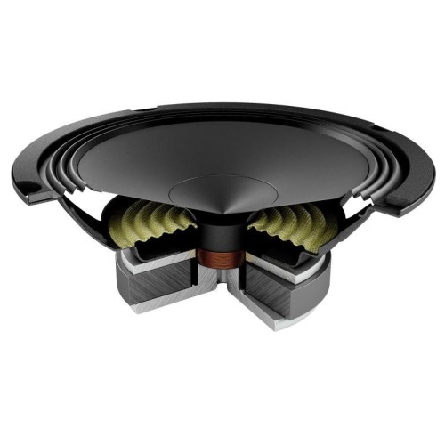 AUDISON AP 6.5 165MM AUTOMOBILINIS PRIEŠBOSIS ŽEMŲ DAŽNIŲ GARSIAKALBIAI  GALIA: 210W, DAŽNIŲ JUOST: 60- 5K HZ, JAUTRUMAS: 93,5 DB/SPL 