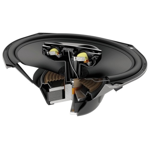 HERTZ CPX 690, AUTOMOBILINIS KOAKSIALINIS GARSIAKALBIS GALIA: 360W, DAŽNIŲ JUOSTA: 35 ÷ 24K HZ, JAUTRUMAS: 94 DB 