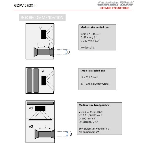 GROUND ZERO GZIW 250X-II ŽEMŲ DAŽNIŲ GARSIAKALBIS 250W 4OHM 87 DB 