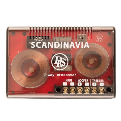 DLS SCANDINAVIA 2 - JUOSTŲ PASYVŪS FILTRAI 