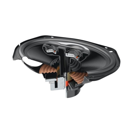 HERTZ SX 690 NEO SPL KOAKSALINIS GARSIAKALBIS GALIA: 260W, DAŽNIŲ JUOSTA: 65-24K HZ, JAUTRUMAS: 94 DB SPL 