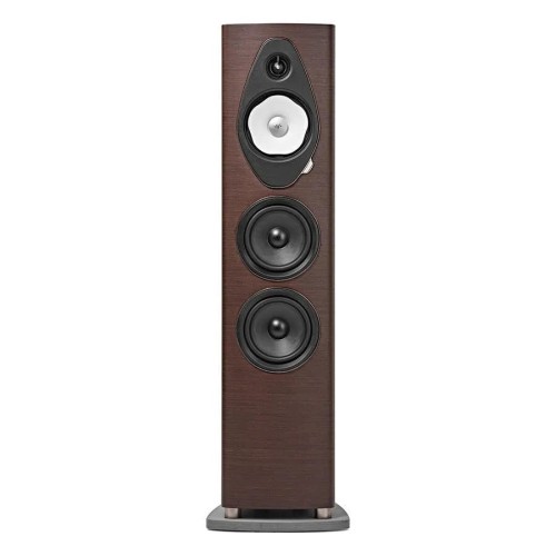 SONUS FABER SONETTO V G2, GRINDINĖ GARSO KOLONĖLĖ