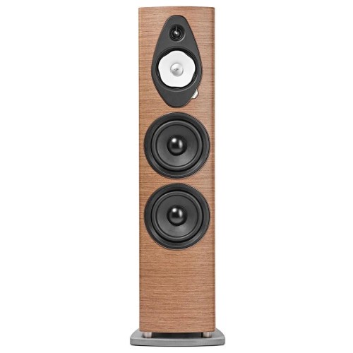 SONUS FABER SONETTO VIII G2, GRINDINĖ GARSO KOLONĖLĖ SONUS FABER SONETTO VIII G2, GRINDINĖ GARSO KOLONĖLĖ