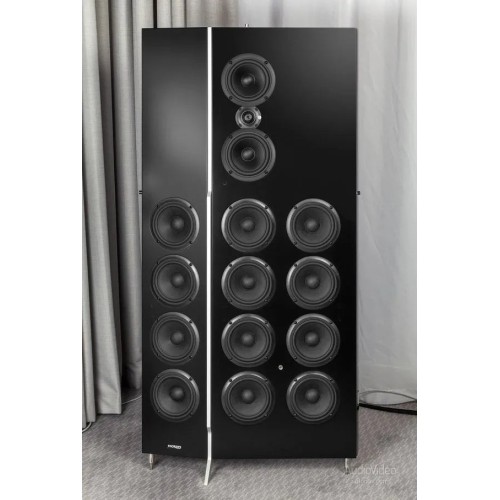 THORENS SOUNDWALL HP 600, HIGH-END GRINDINĖS KOLONĖLĖS 300W THORENS SOUNDWALL HP 600, HIGH-END GRINDINĖS KOLONĖLĖS 300W