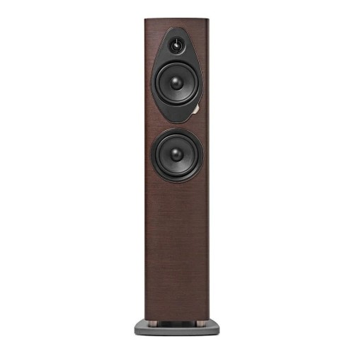 SONUS FABER SONETTO III G2, GRINDINĖ GARSO KOLONĖLĖ SONUS FABER SONETTO III G2, GRINDINĖ GARSO KOLONĖLĖ