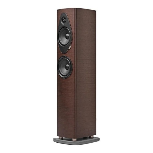 SONUS FABER SONETTO III G2, GRINDINĖ GARSO KOLONĖLĖ SONUS FABER SONETTO III G2, GRINDINĖ GARSO KOLONĖLĖ