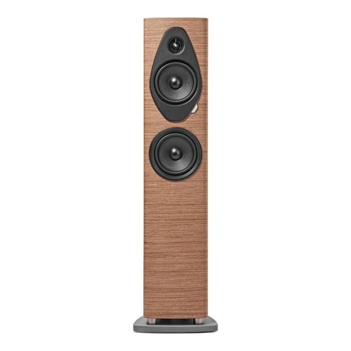 SONUS FABER SONETTO III G2, GRINDINĖ GARSO KOLONĖLĖ SONUS FABER SONETTO III G2, GRINDINĖ GARSO KOLONĖLĖ