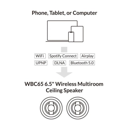 ARYLIC WBC65, 50W BELAIDŽIAI LUBINIAI GARSIAKALBIAI SU WI-FI, BLUETOOTH, MULTI-ROOM FUNKCIJOMIS ARYLIC WBC65, 50W BELAIDŽIAI LUBINIAI GARSIAKALBIAI SU WI-FI, BLUETOOTH, MULTI-ROOM FUNKCIJOMIS