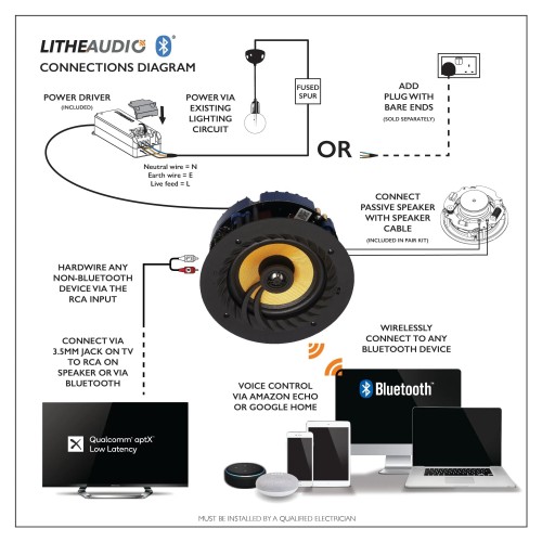 LITHE AUDIO 6.5 LITHE AUDIO 6.5
