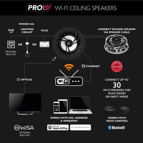LITHE AUDIO PRO IP44 BATHROOM WI-FI, BELAIDŽIAI LIUBINIAI GARSIAKALBIAI LITHE AUDIO PRO IP44 BATHROOM WI-FI, BELAIDŽIAI LIUBINIAI GARSIAKALBIAI