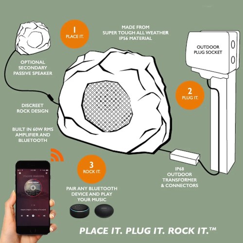 LITHE AUDIO ALL-IN-ONE BLUETOOTH OUTDOOR GARDEN ROCK, SODUI SKIRTAS BE