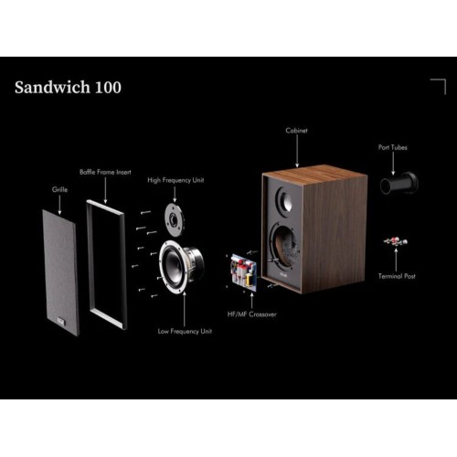 LEAK SANDWICH 100, LENTYNINĖS GARSO KOLONĖLĖS LEAK SANDWICH 100, LENTYNINĖS GARSO KOLONĖLĖS