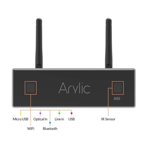 ARYLIC A50+, IŠMANUS STEREO STIPRINTUVAS SU TINKLO GROTUVU 2X50W ARYLIC A50+, IŠMANUS STEREO STIPRINTUVAS SU TINKLO GROTUVU 2X50W